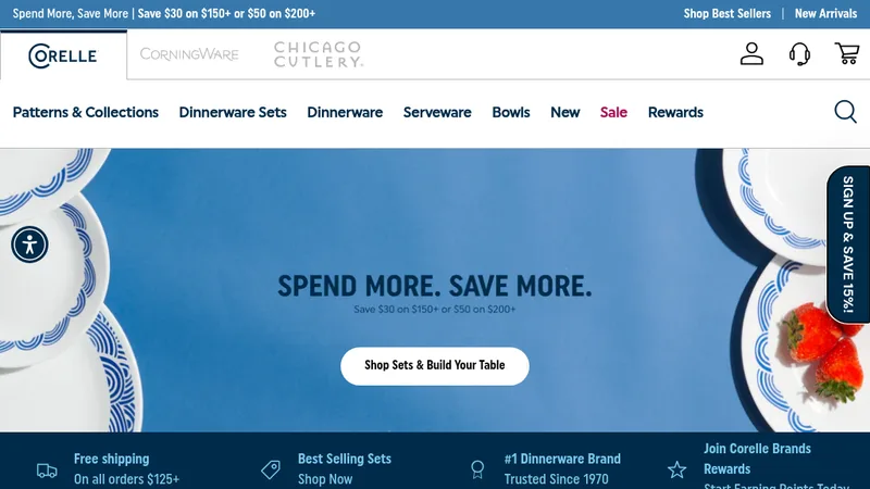 Corelle Brands Sites Replatform from Salesforce to Shopify by DEMAND