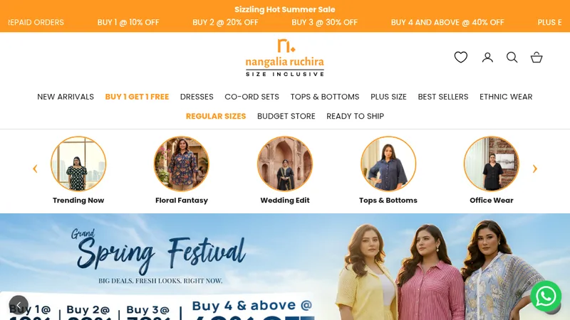 Pluse Size Clothing Store